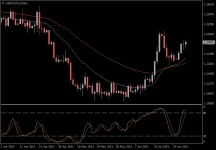 USDCAD.aDaily.png