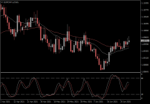 EURCHF.aDaily.png