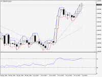 USDCHF.aDaily.png