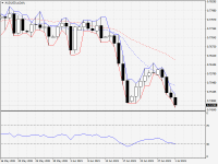 AUDUSD.aDaily.png