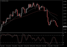 EURUSD.aDaily.png