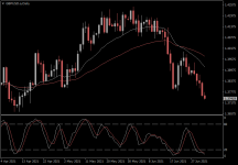 GBPUSD.aDaily.png