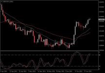 USDCHF.aDaily.png