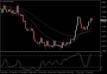 USDCAD.aDaily.png