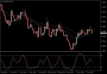 EURCHF.aDaily.png