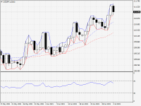 USDJPY.aDaily.png