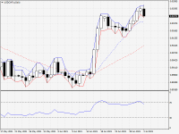 USDCHF.aDaily.png