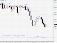 AUDUSD.aDaily.png