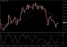 GBPUSD.aDaily.png