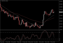 USDCHF.aDaily.png