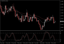 EURCHF.aDaily.png