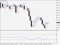 AUDUSD.aDaily.png