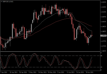 GBPUSD.aDaily.png