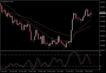 USDCHF.aDaily.png