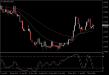 USDCAD.aDaily.png