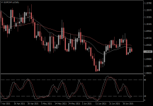 EURCHF.aDaily.png