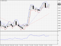 USDCHF.aDaily.png