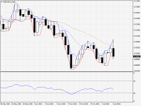 NZDUSD.aDaily.png