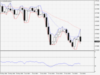 AUDUSD.aDaily.png