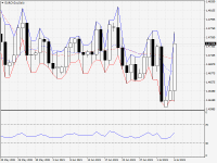 EURCAD.aDaily.png