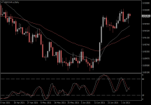 USDCHF.aDaily.png