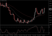 USDCAD.aDaily.png