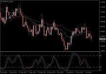 EURCHF.aDaily.png