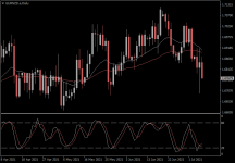 EURNZD.aDaily.png