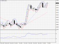 USDCHF.aDaily.png