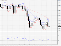 AUDUSD.aDaily.png