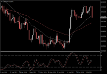 USDCHF.aDaily.png