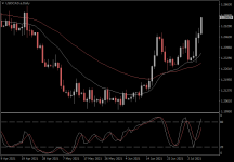 USDCAD.aDaily.png