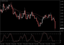 EURCHF.aDaily.png