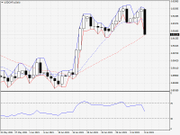 USDCHF.aDaily.png