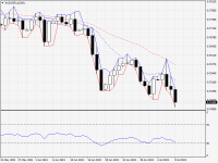 AUDUSD.aDaily.png