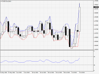 EURCAD.aDaily.png