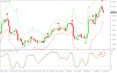 USDCADH4.png