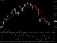 EURUSD.aDaily.png