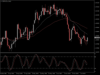 GBPUSD.aDaily.png