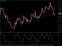 USDJPY.aDaily.png