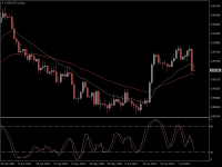 USDCHF.aDaily.png