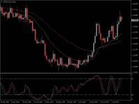 USDCAD.aDaily.png