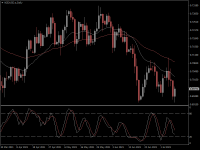 NZDUSD.aDaily.png