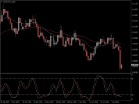 EURCHF.aDaily.png