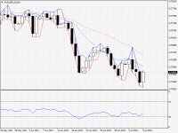 AUDUSD.aDaily.png