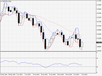 NZDUSD.aDaily.png