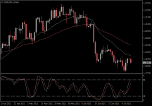 EURUSD.aDaily.png