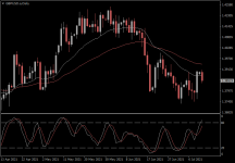 GBPUSD.aDaily.png