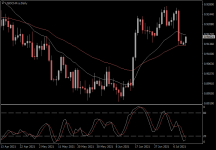 USDCHF.aDaily.png