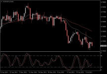 AUDUSD.aDaily.png